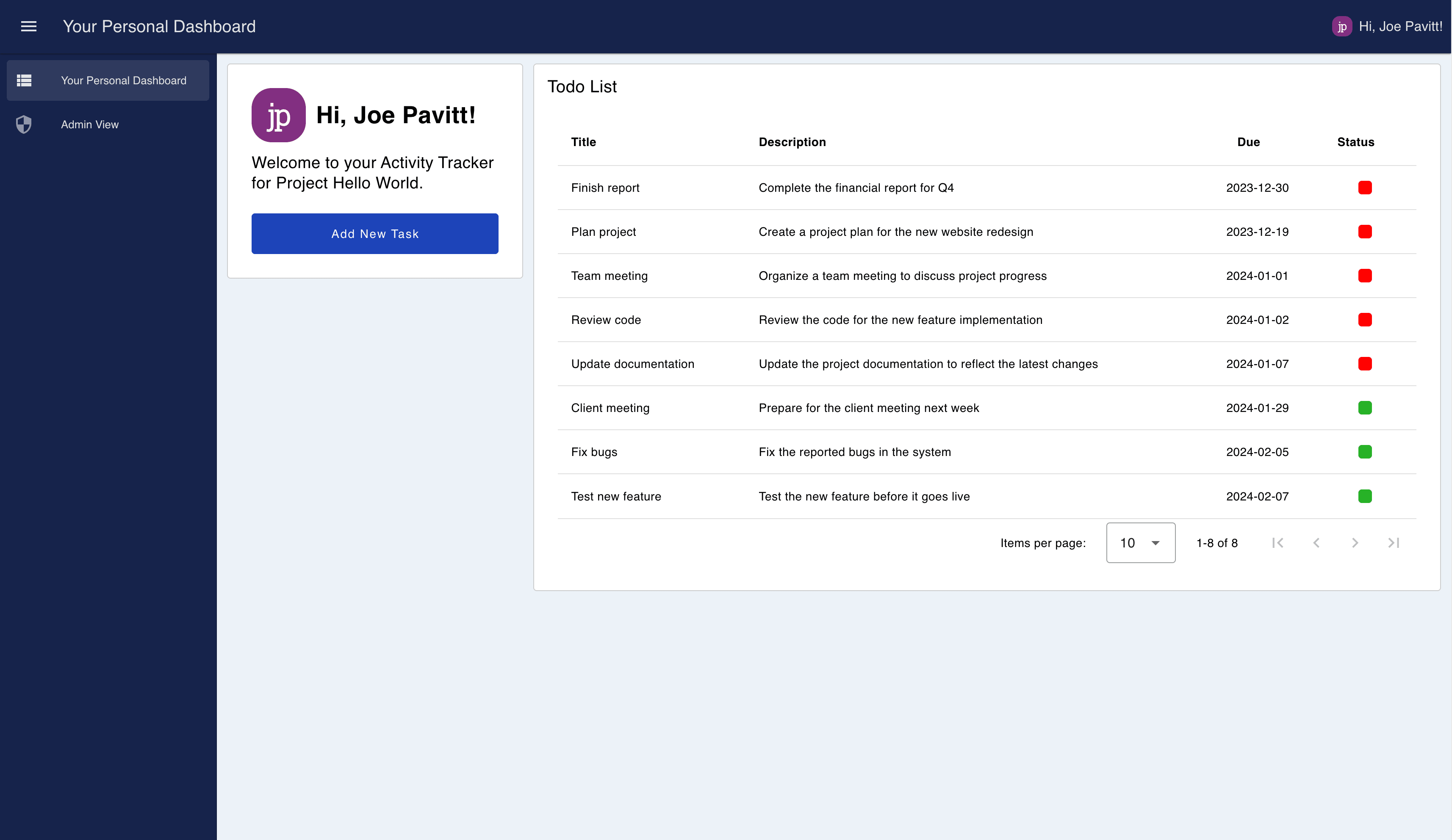 Showing Admin Task View Showing Admin Task View